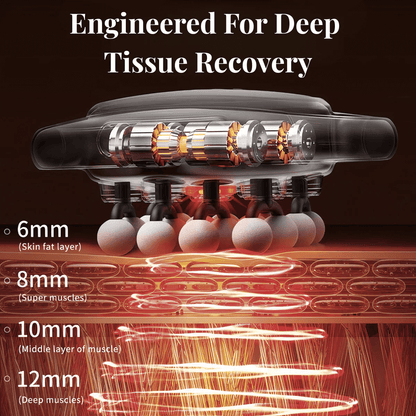 NordGlou Deep Tissue Massager